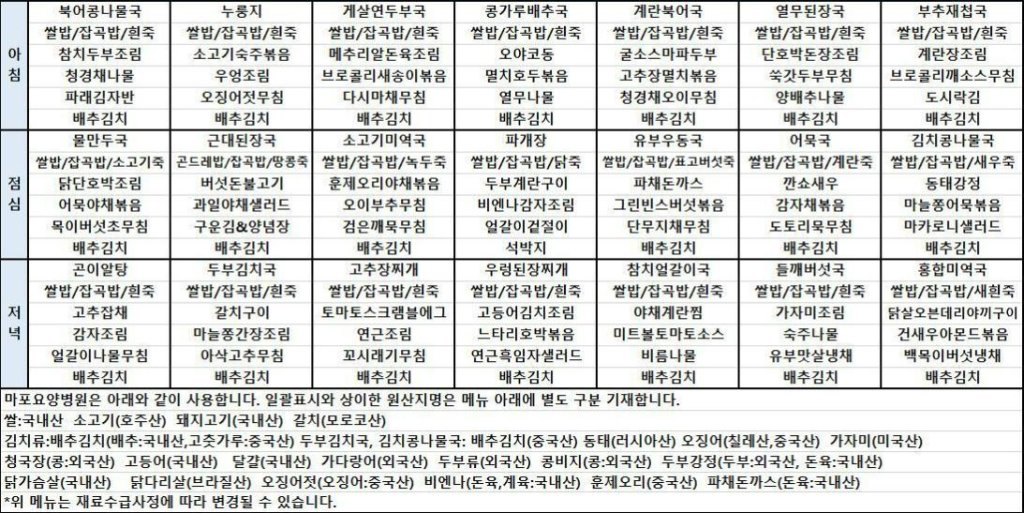 병원이미지